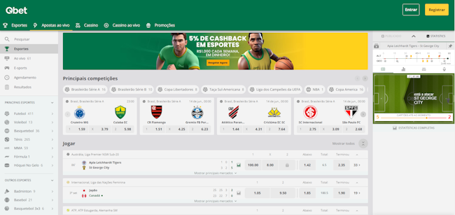 Br bet