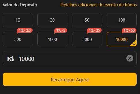 Placar score